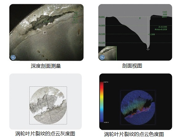 工業(yè)內(nèi)窺鏡生產(chǎn)廠家推薦3D測量工業(yè)視頻內(nèi)窺鏡,提升發(fā)動機(jī)孔探檢測效率！