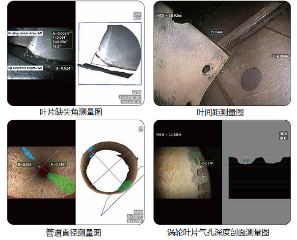 航空發(fā)動(dòng)機(jī)內(nèi)窺鏡的測量功能